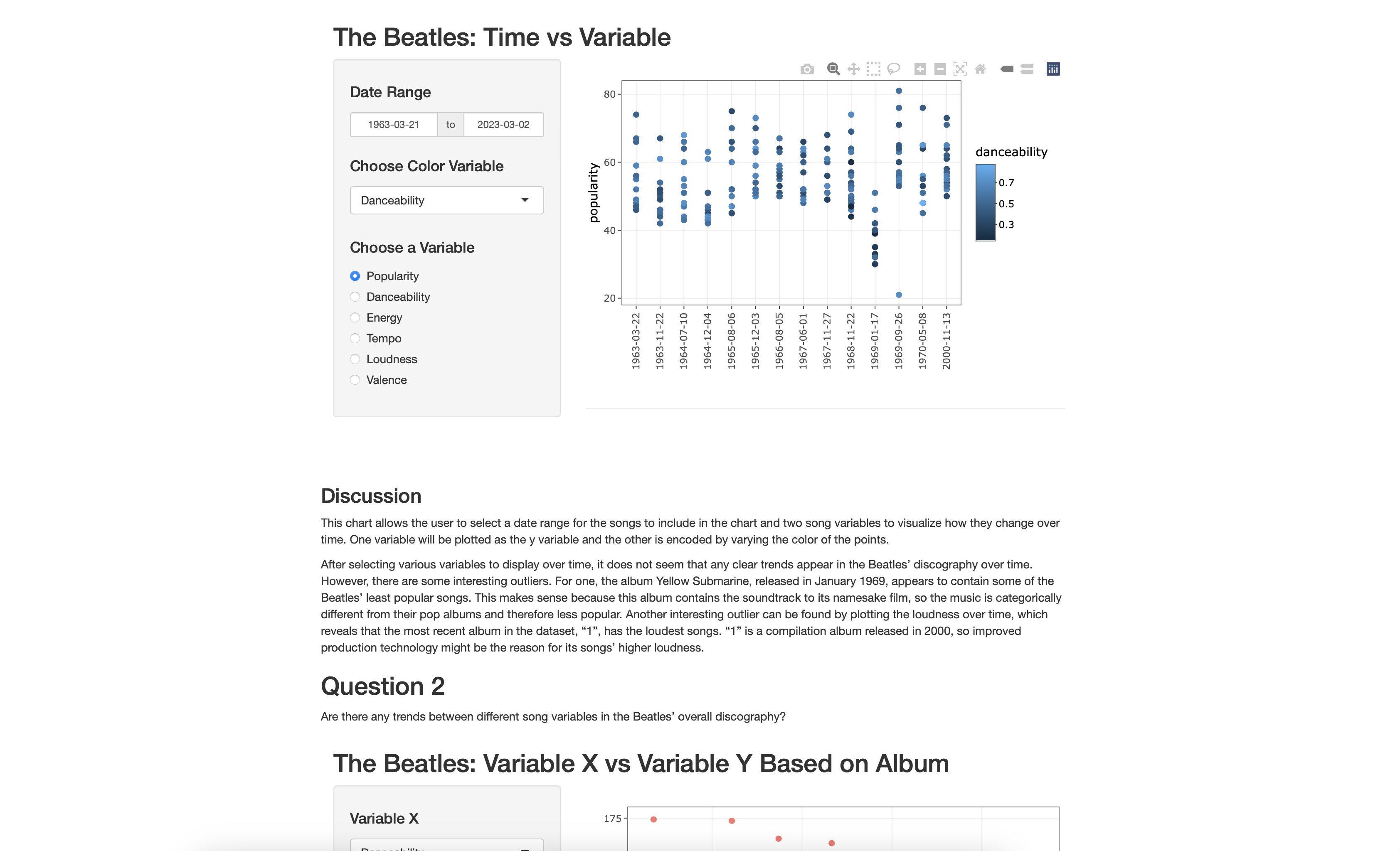 Beatles Analysis